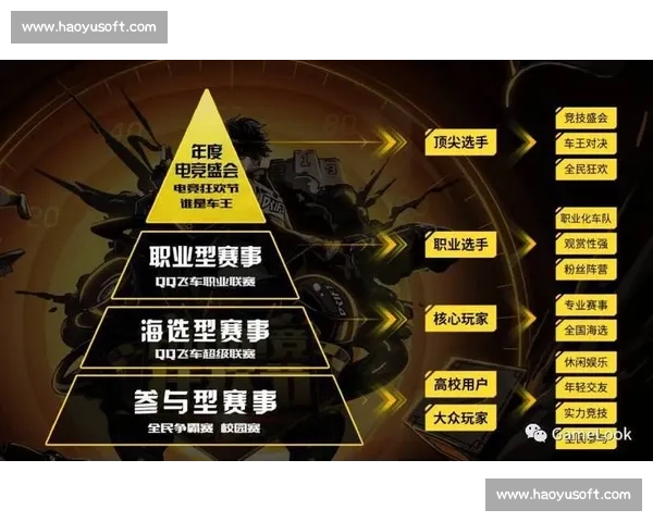 全方位打造沉浸式电竞赛事整体策划与运营创新发展方案实施路径研究